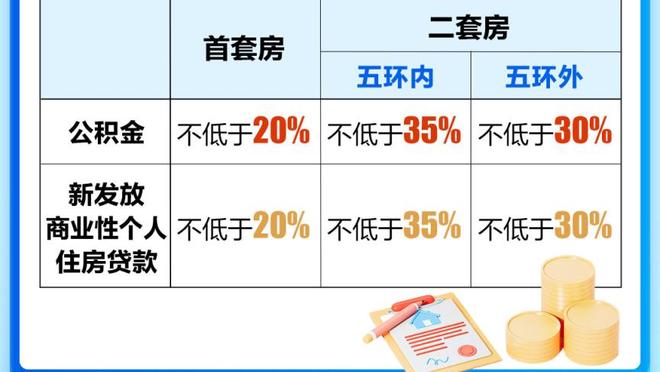 泰晤士：若1月前仍未获得监管批准，777将取消埃弗顿1亿镑贷款